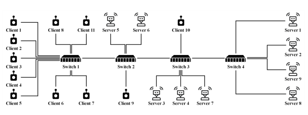 Delay-Compensated Time-Aware Shaper for Automotive Time-Sensitive Networks